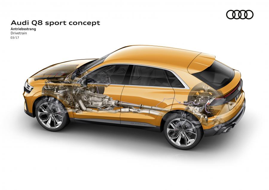 Схема Audi Q8 Sport Concept 2017 года  (фото 22 из 33)